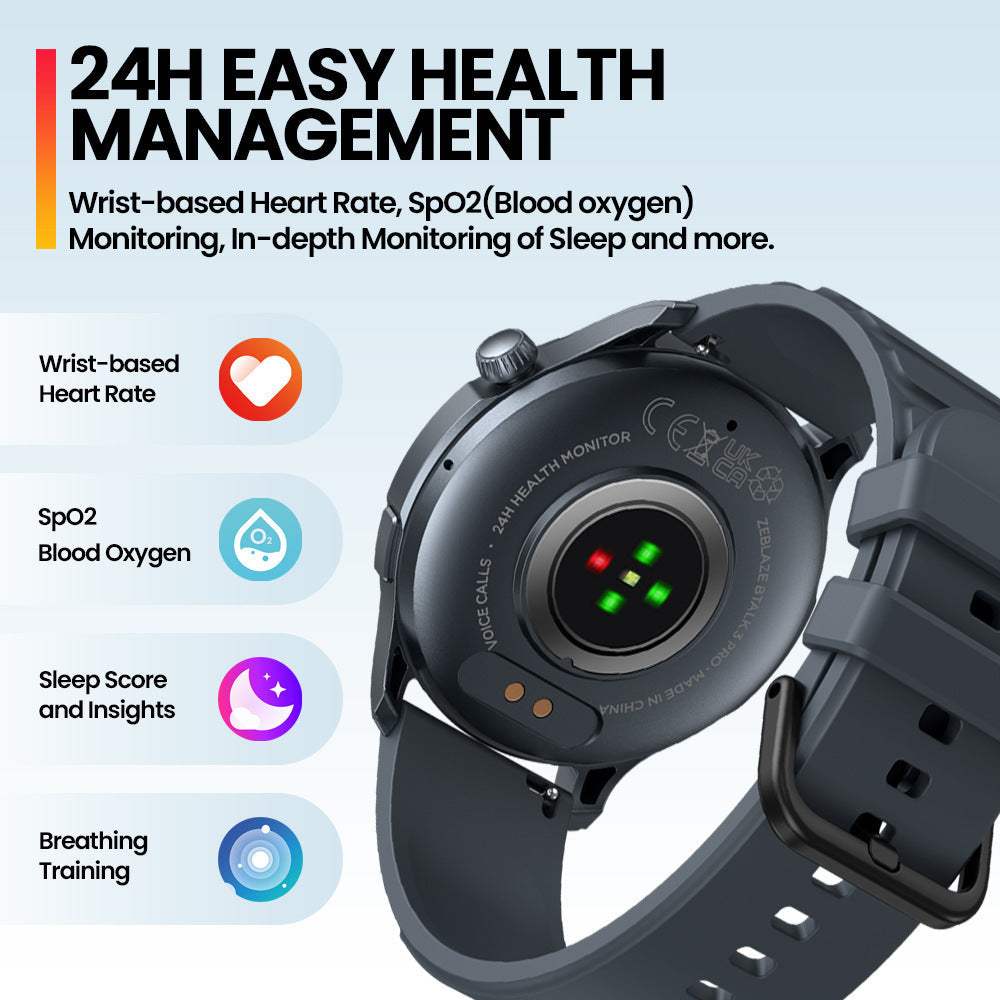 Smart Watch Display Screen